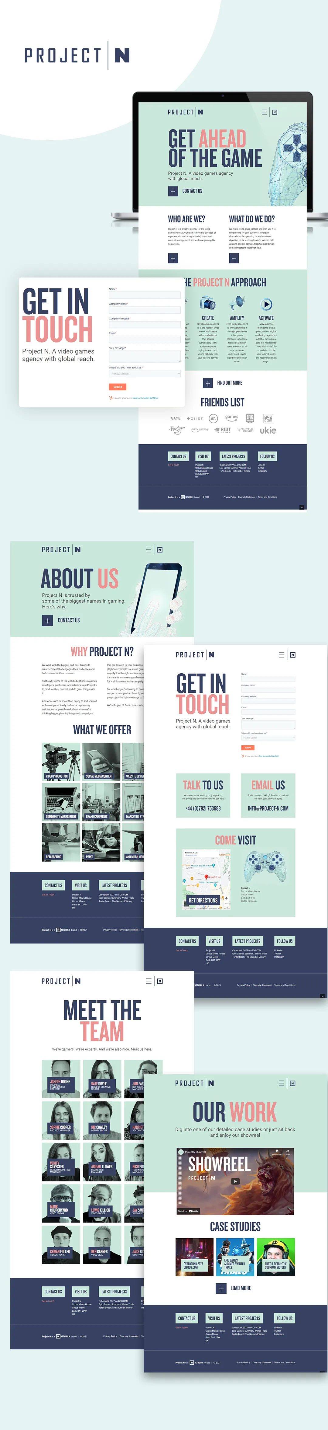Corporate Website Inner Page